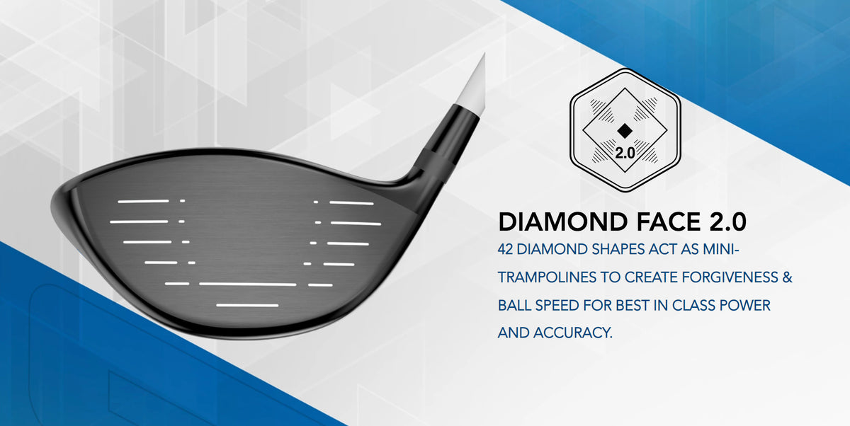 The Tour Edge Hot Launch C522 Driver features diamond face 2.0. They act like 42 mini trampolines to create forgiveness and ball speed for best in class power and accuracy. 