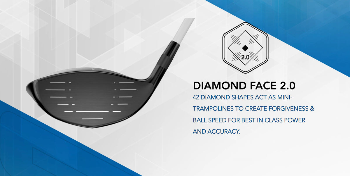 The Tour Edge Hot Launch E522 Driver features all-new Diamond face 2.0 technology. The face has 42 mini-trampolines to create forgiveness and increase ball speed.