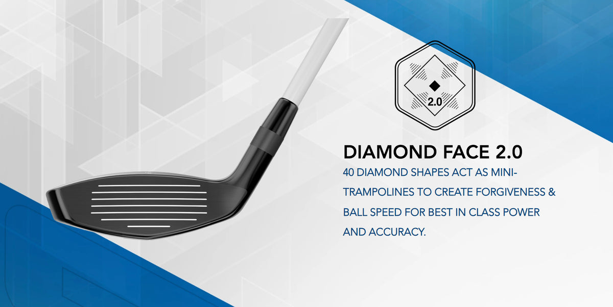 The Tour Edge Hot launch E522 Hybrid features diamond face 2.0 which uses 40 diamond shapes behind the face to act as mini trampolines to create forgiveness and power across all parts of the face.