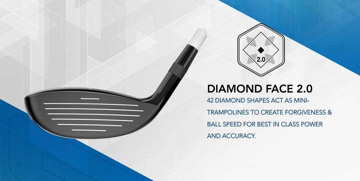The Tour Edge Hot Launch C522 Fairway features diamond face 2.0. The mini-trampolines act to create maximum forgiveness and ball speed across the entire face.