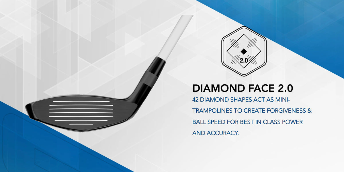 The Tour edge Hot Launch E522 Fairway wood features the all-new diamond face 2.0 technology. The face is comprised of 42 mini trampolines. These help to create maximum ball speed and forgiveness across the entire face.