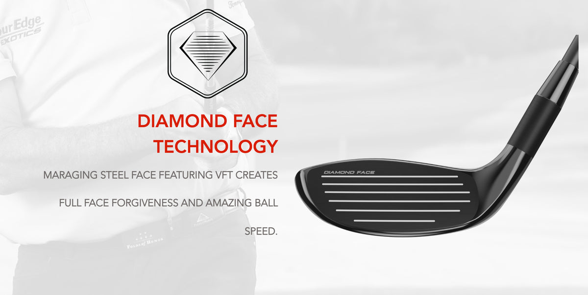 The Tour Edge Exotics E722 hybrid features diamond face technology. The maraging steel face features VFT for full face forgiveness and amazing ball speed.